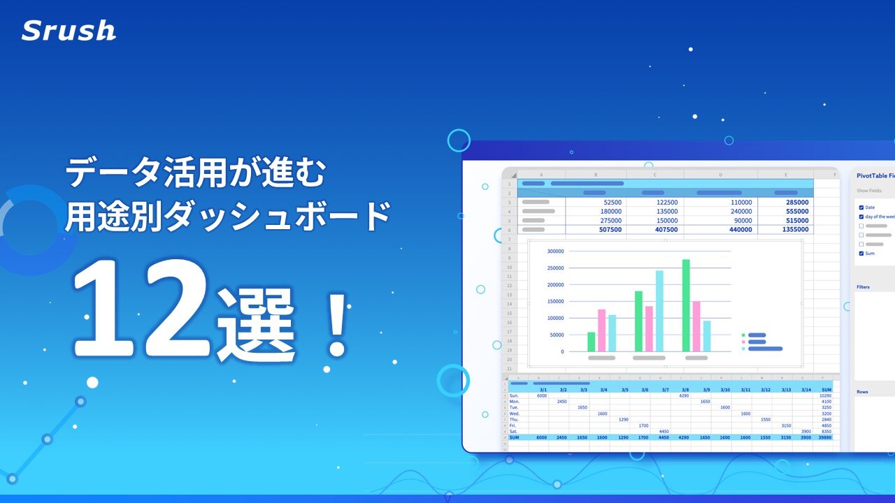 データ活用が進む用途別ダッシュボード12選